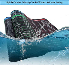 Large Excel Shortcut Keyboard Mouse Pad & Desk Mat 30×80cm | Extended Non-Slip Office Table Mat for Work Study Gaming